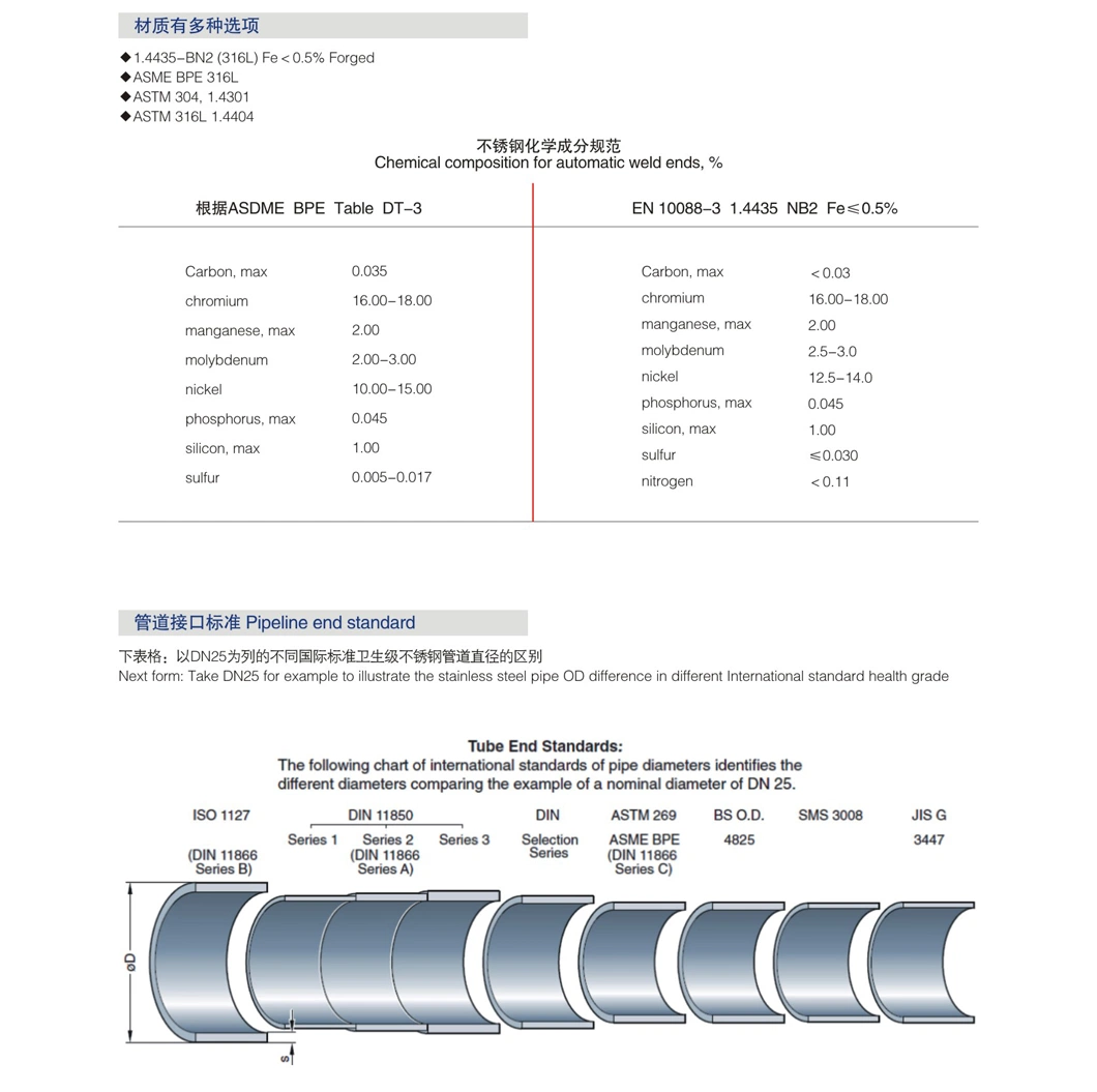 Seamless Sanitary Welding Clamped Long-Type Equal Tee