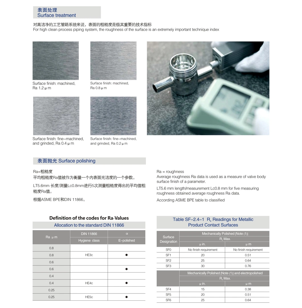 Seamless Sanitary Welding Clamped Long-Type Equal Tee