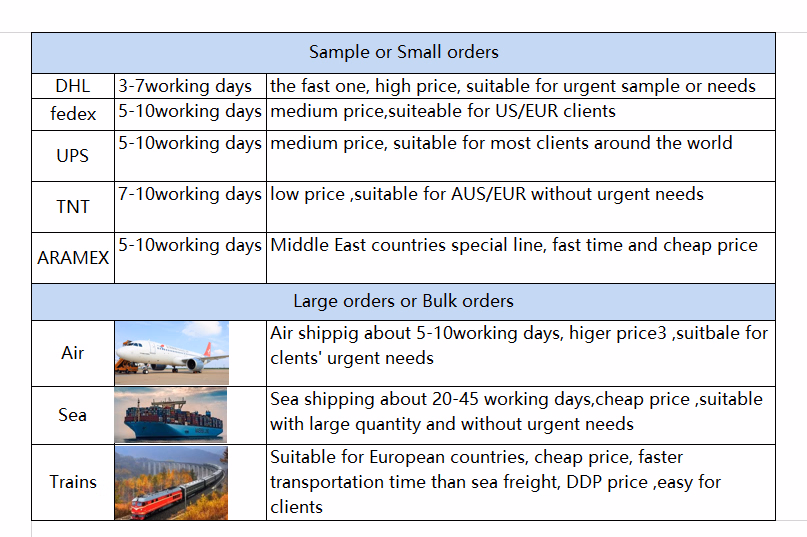 Wholesale 250GSM Acid Wash Long Sleeve Shirts Cotton Fitted T-Shirt Custom Own Screen Print Logo Custom Shirts for Men