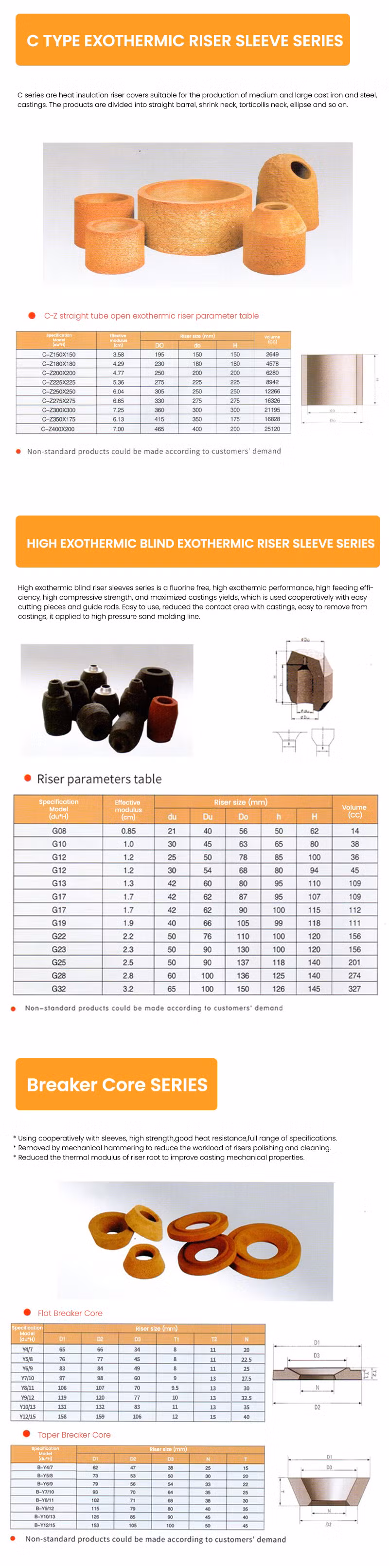 Enhance Casting Quality with Premium Refractory Exothermic Feeder Sleeves
