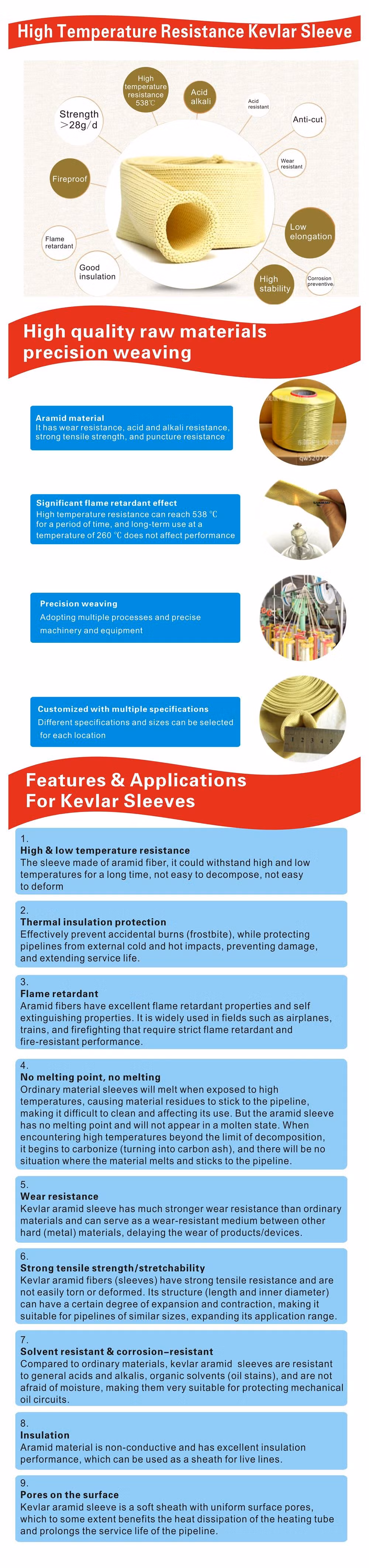 Aramid Kevlar Fiber Sleeve 1414 Long Filament 45 Degree Braided Insulation High-Temperature Resistant Cable Protection Aramid Kevlar Sleeve