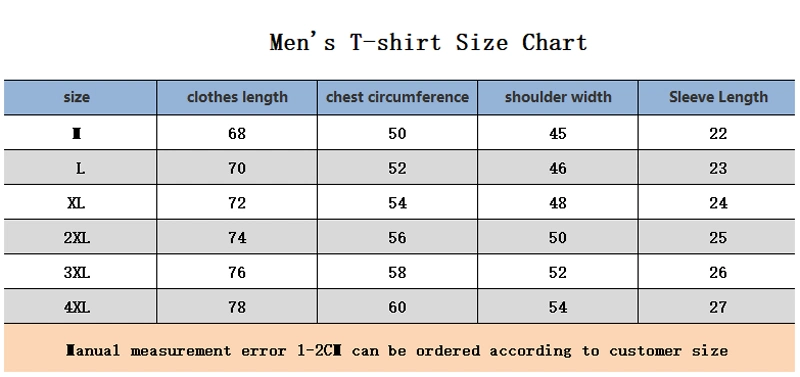 Wholesale Custom Embroidered Logo Plain Quick Dry Polo Shirt Men&prime;s Uniform Golf Polo Shirts