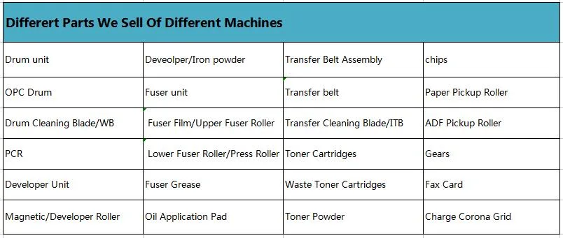 Long Life Ae010110 Mpc3503 Mpc3003 Mpc2503 Fuser Film Sleeve for Ricoh