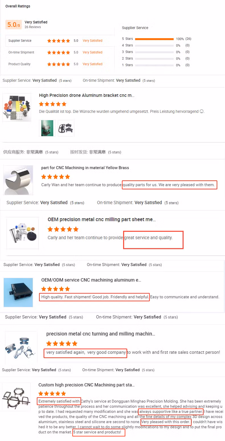 Custom Made Precision Lathe Machined Parts Milling Metal Anodizing Aluminum Turning CNC Machining Parts