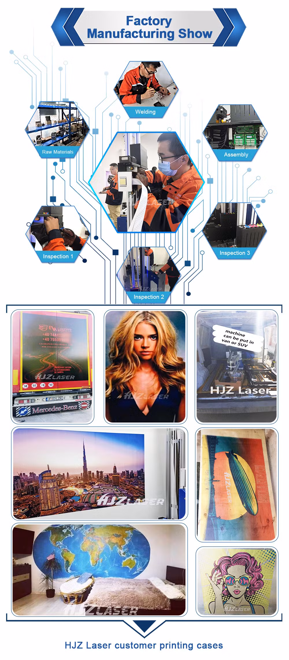Advtisement and Propaganda Home Decals 3D Automatic Vertical Wall Printer