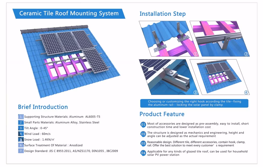 Home System 590W Mono Bifacial Solar Panel Price