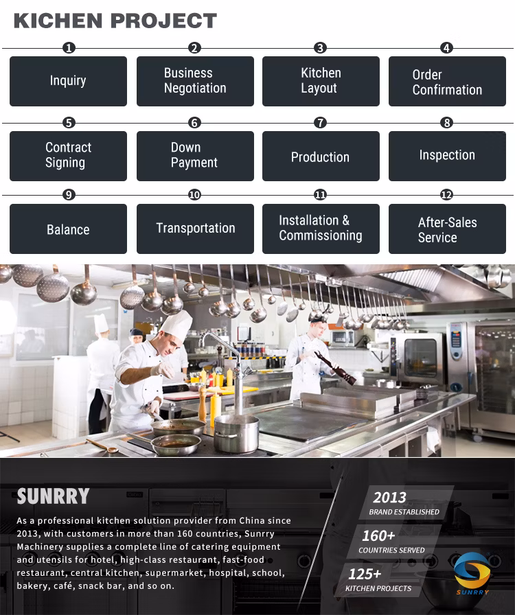 Propane Restaurant Hotel Kitchen Tools and Equipment, Kitchen Equipment Hotel