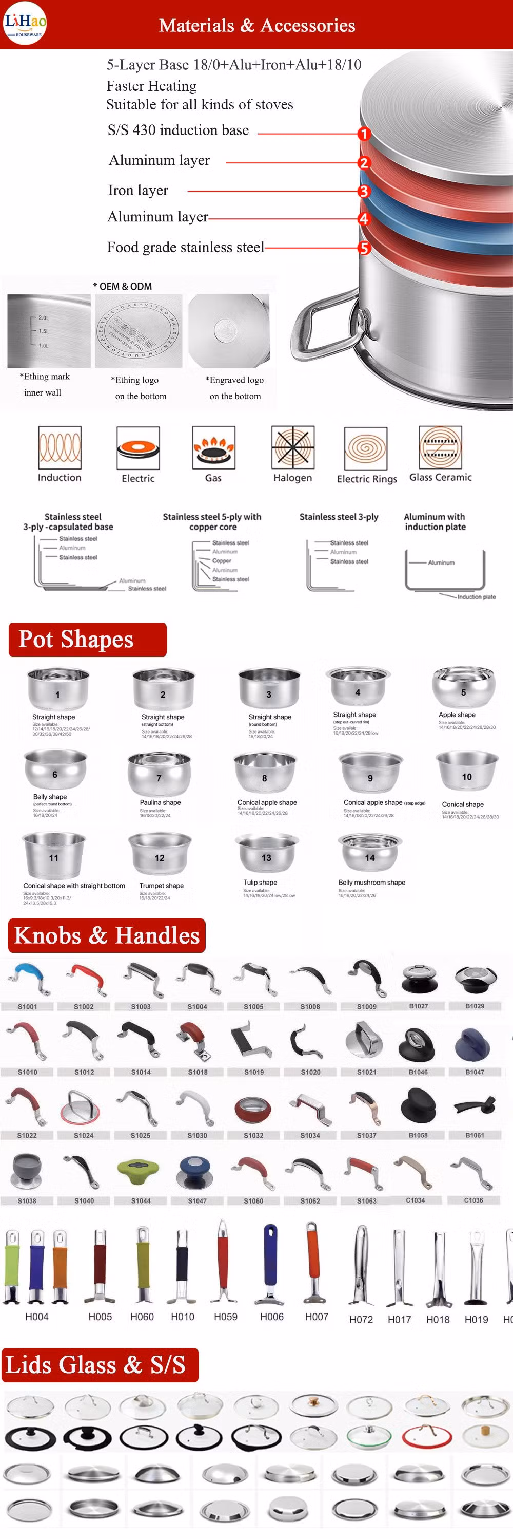 Wholesale OEM 18 10 Stainless Steel Cookware Set 12 PCS Cooking Pan Set Kitchenware with Glass Lid