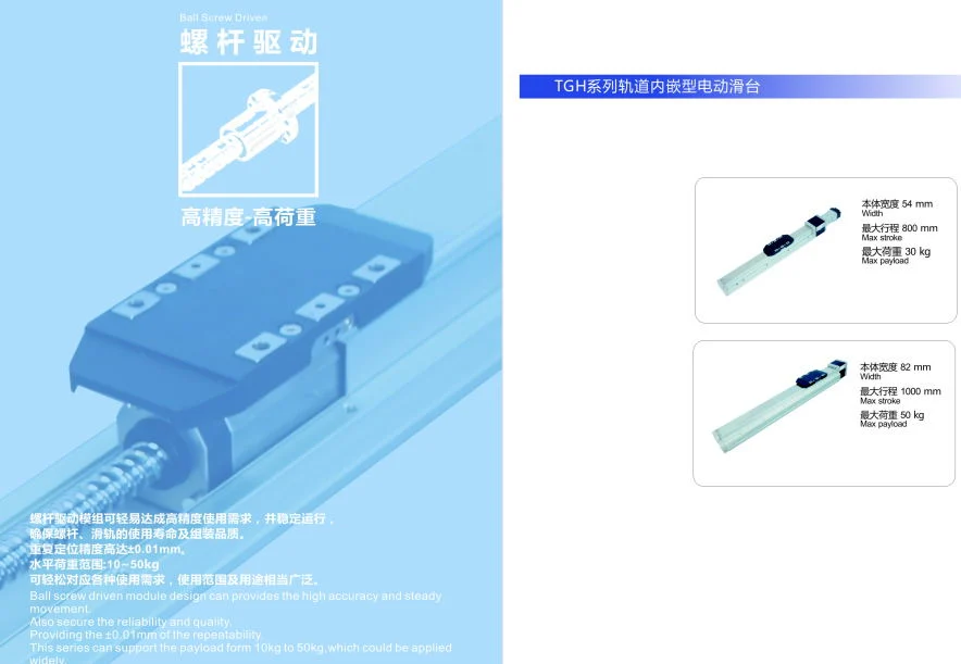 Best Quality Actuator Tgh Series Linear Guideway Module