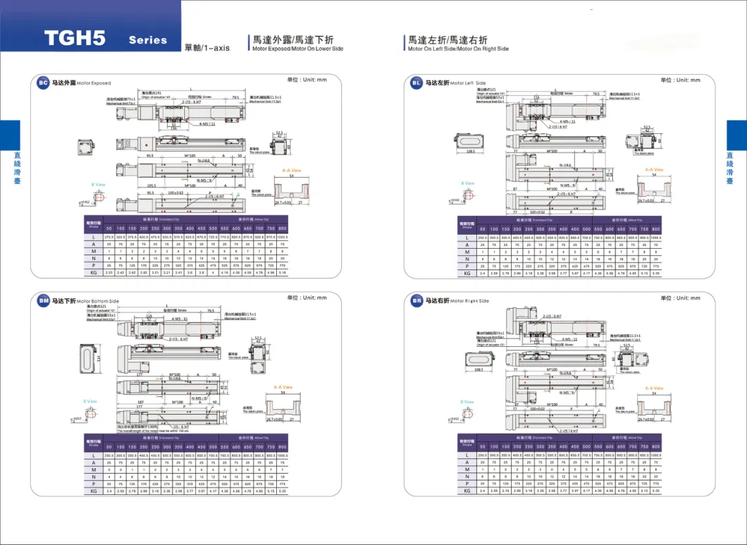 Inner Structure Linear Module with Repeatability of up to +-0.01mm