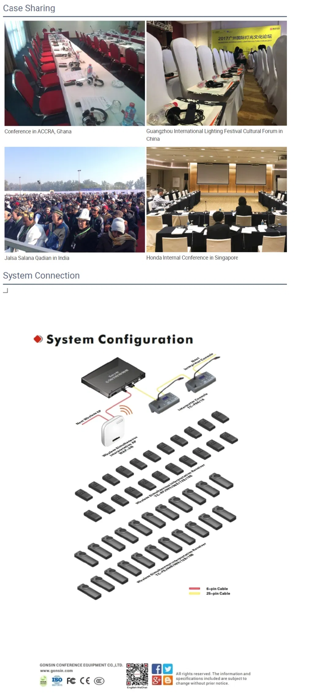 Wireless Audio Conference System 24GHz Interpreter System Simultaneous Interpretation Equipment for Sale with Microphone Unit