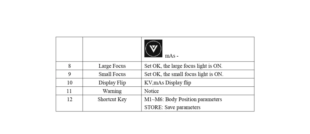 Portable Digital Xray Machine Medical X-ray Security Machine with Medical Device Flat Panel Detector