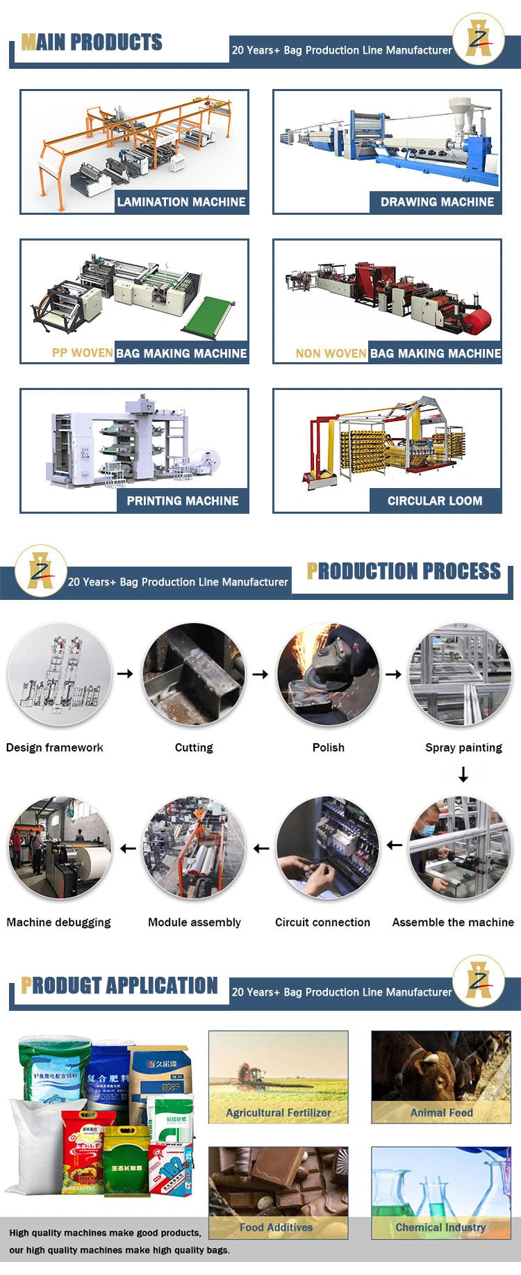 Paper Cement Packing Bag Making Machine