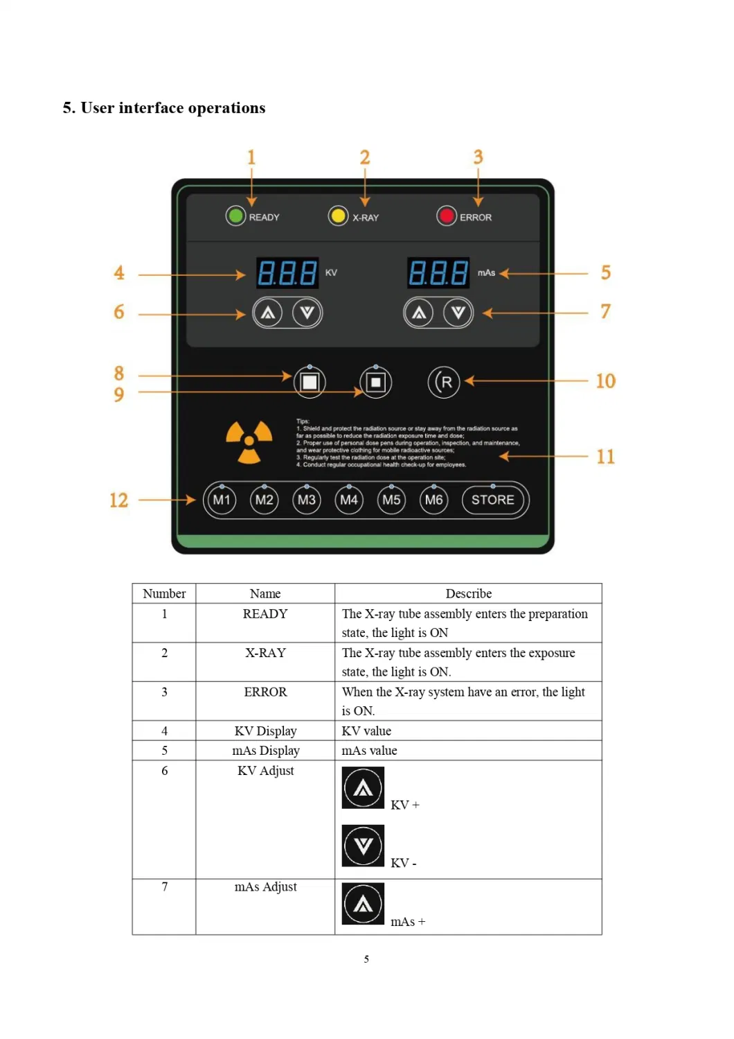 Mobile X-ray Equipment Professional Manufacturer Foinoe Hospital Equipment Digital Radiography System Medical Mobile Dr