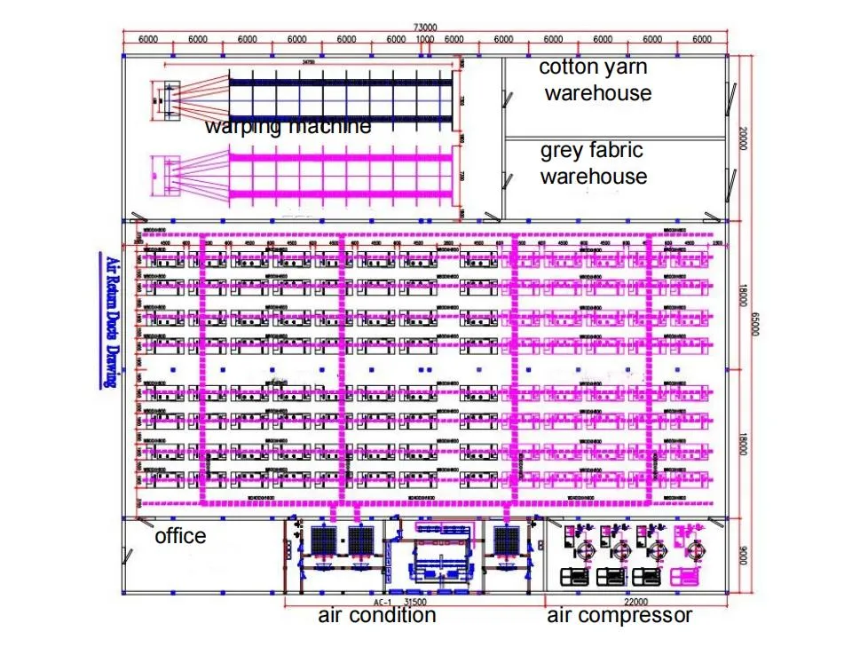 Jlh740 Gauze Textile Machine Production Line