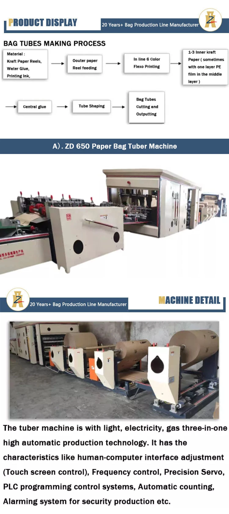 Paper Bag Making Machine Price