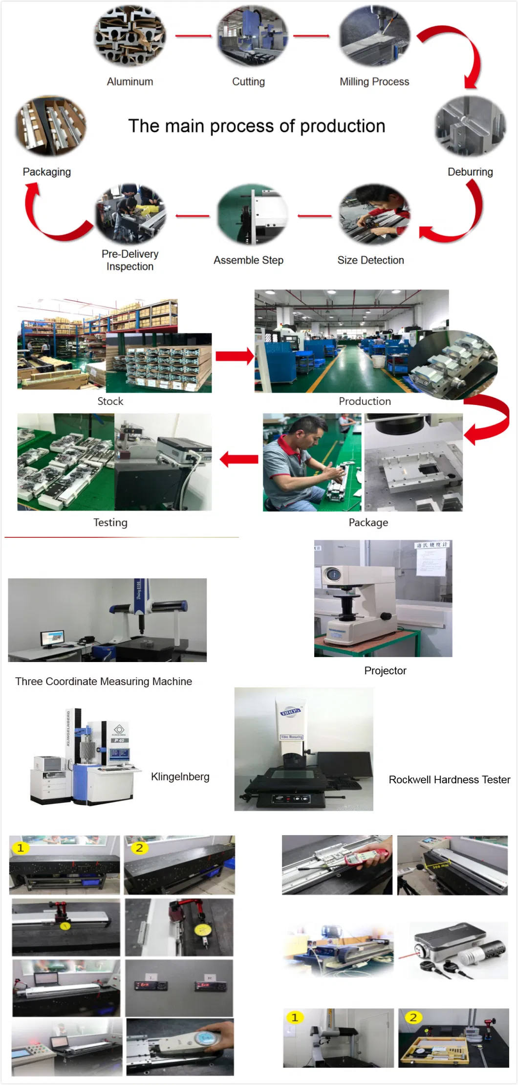 Ball Screw Linear Module Motorized Translation Stage for Automatic Feeding Machine