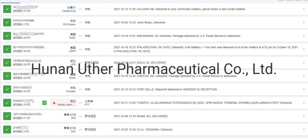 High Purity CAS 330936-69-1 98% Humanin Chinese Factory