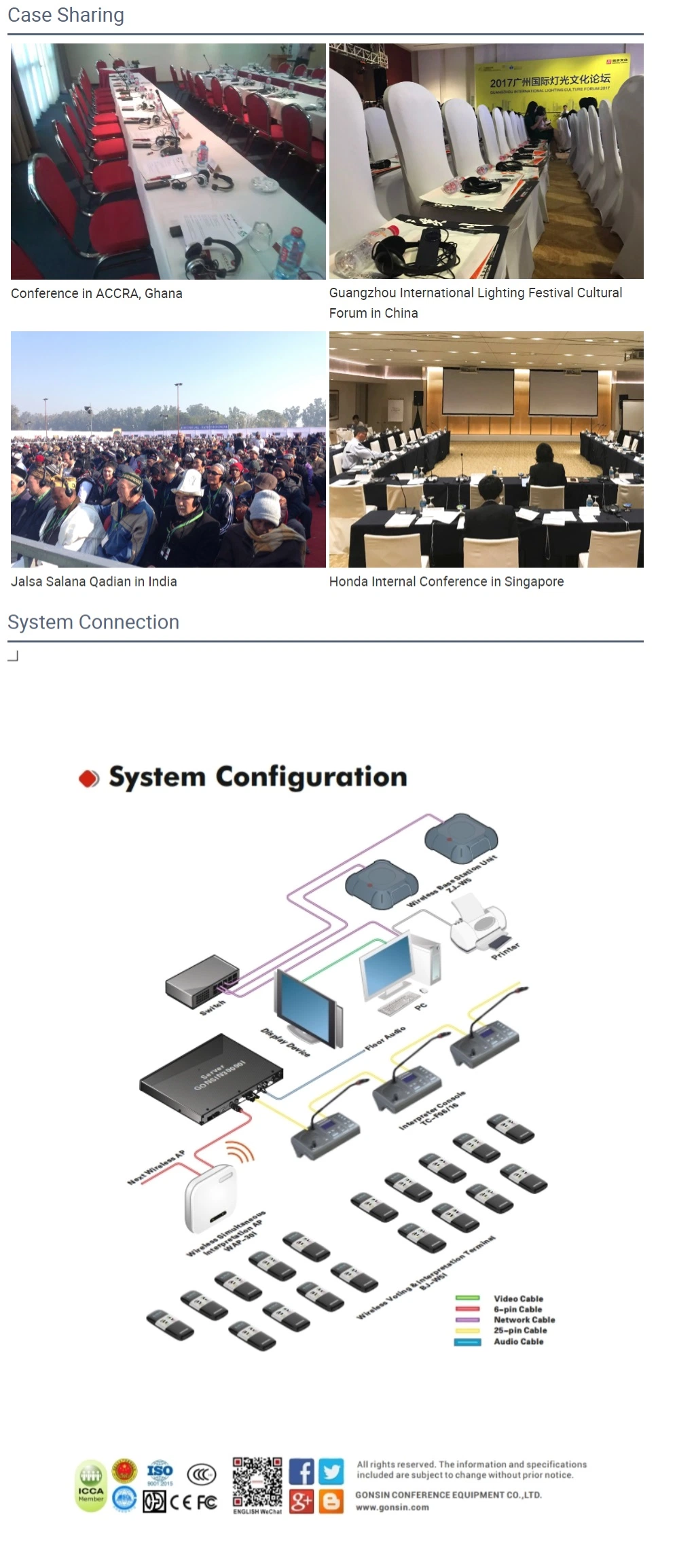 Conference Room Multi Languages Infrared Translation Equipment Simultaneous Interpretation Equipment Interpretation Systems