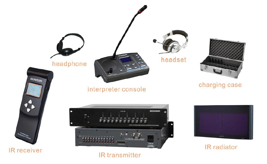 Multi Languages IR Simultaneous Interpretation Receiving Headset for Meeting Room Conference Translation System Full System