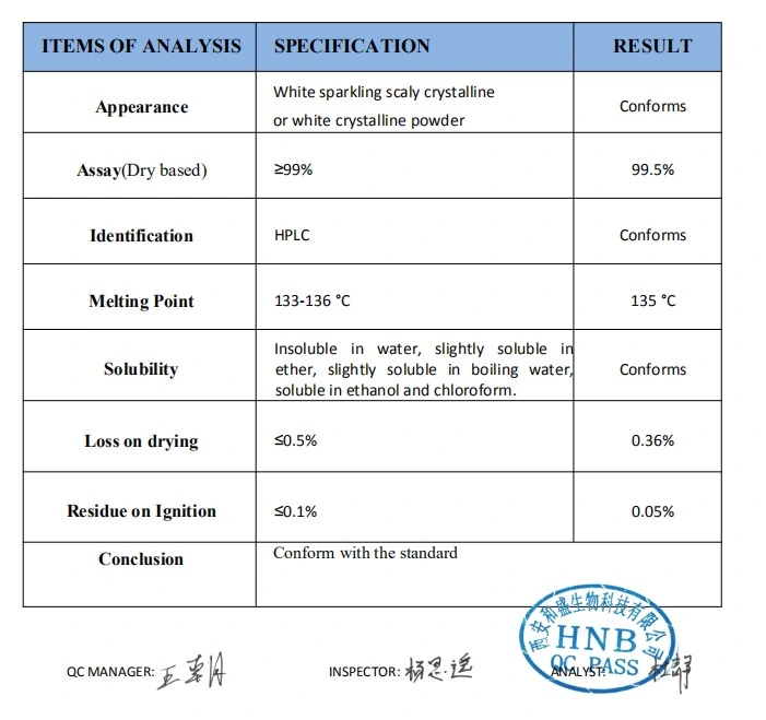 Veterinary Medicine Reagent Grade Streptozocin Streptozotocin Stz