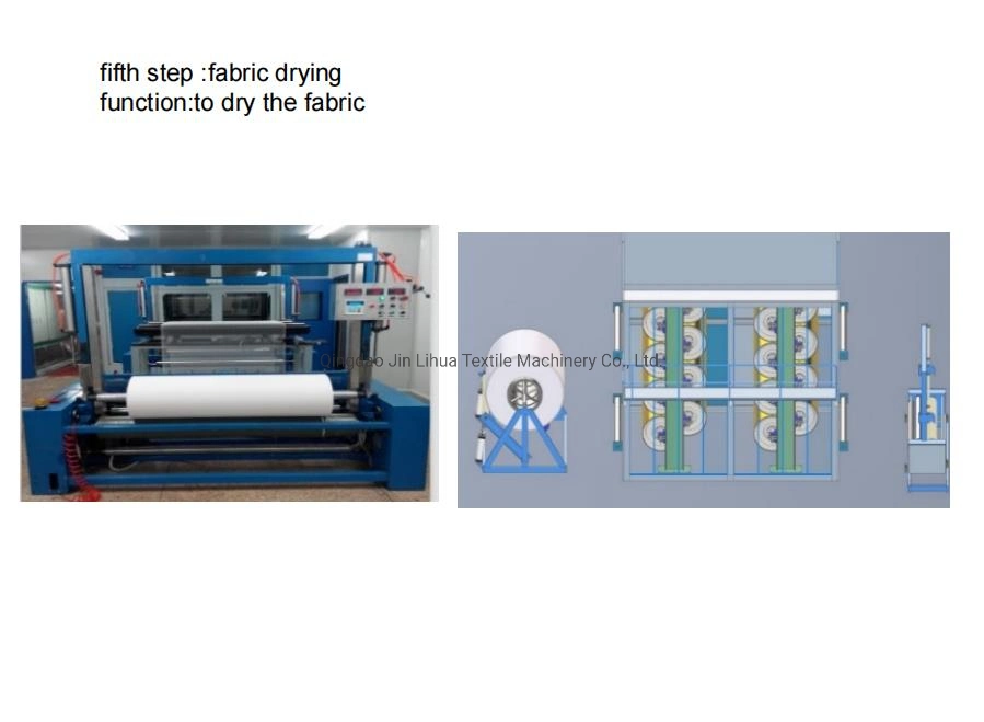 Jlh740 Gauze Textile Machine Production Line