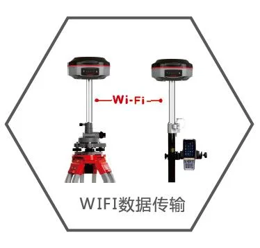 Chinese Brand Kolida K5 PRO Gnss Rtk GPS