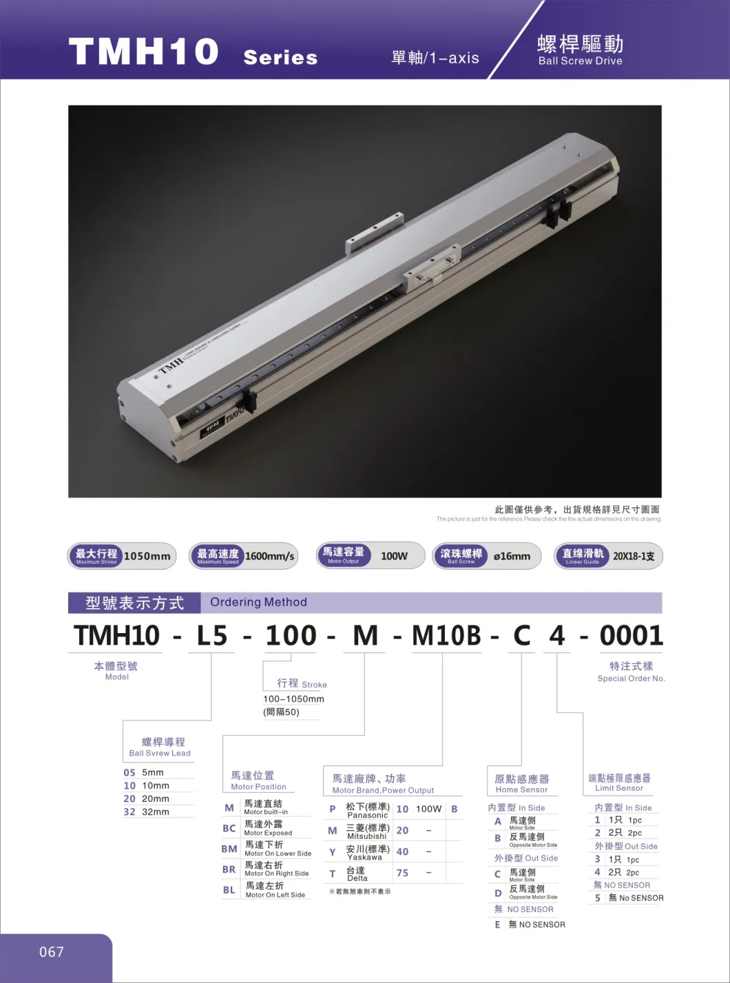 High Speed Motorized Linear Translation Stage for Precision CNC