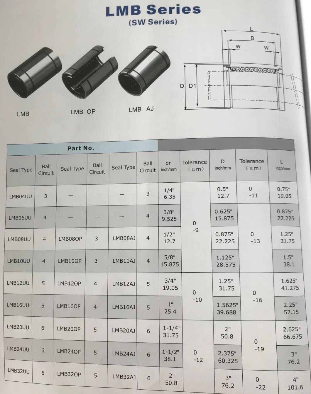 Industrial Machinery Lmb Series Linear Motion Bearing Lmb04uu Lmb06uu Lmb08uu Lmb10uu Lmb12uu Lmb16uu