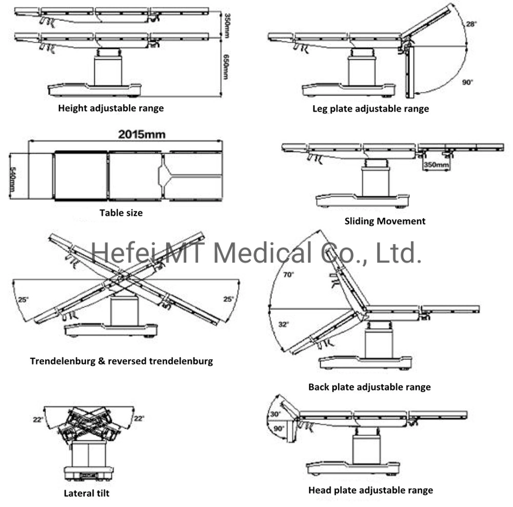 Hot Selling Electric Hydraulic Medical Device Operation Table