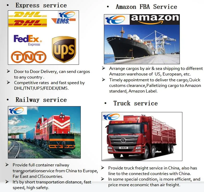 Express Air Freight Logistics Agent and Shipping From China to The Netherlands Norway Poland