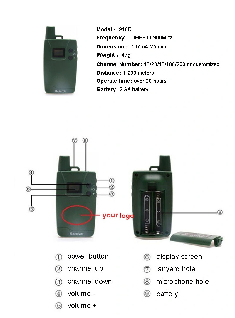 AA Battery Power UHF Wireless Whisper Tour Guide System Tour Audio System