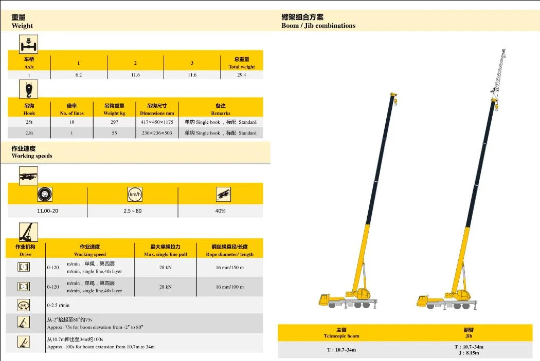 Alloy Heavy Crane Lifting Equipment Used Second-Hand Crane for Sale