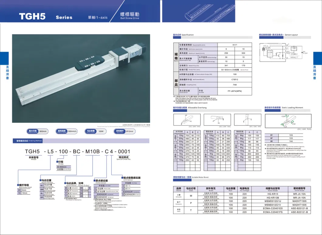 Inner Structure Linear Module with Repeatability of up to +-0.01mm