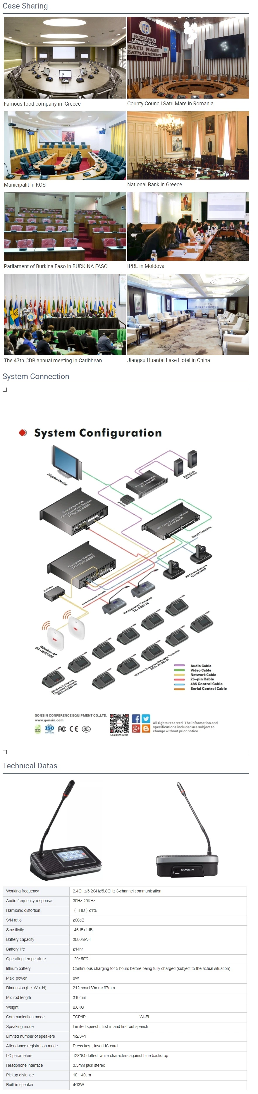 Desktop Wireless Conference Microphone with Voting Simultaneous Interpretation