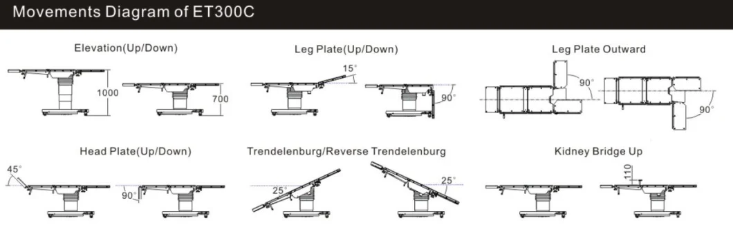 Surgical Tablehigh Quality Electric Operating Table Price with CE in Hospital Room