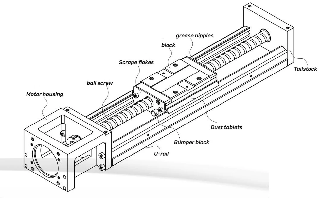 Professional Service CNC 600mm Stroke Double Slides Ball Screw Linear Motion Kk Module for 3D Printer