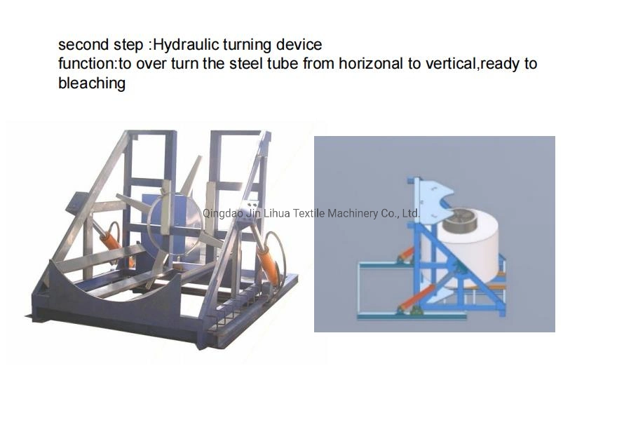 Jlh425s/740 Medical Cotton Gauze Production Line