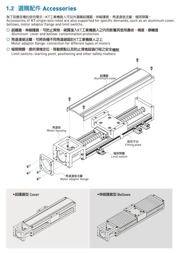 Linear Motion Stroke Gantry Robot Linear Modules