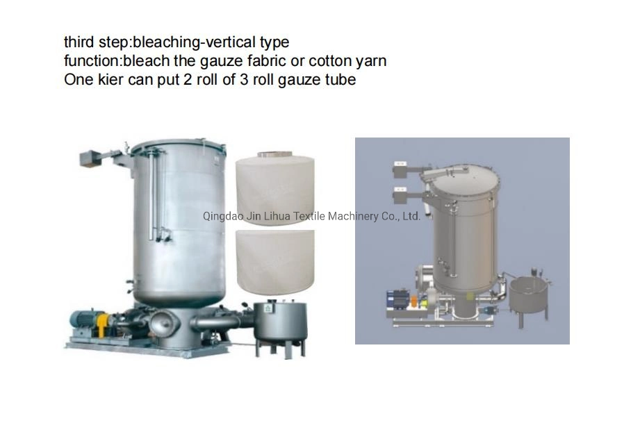 Jlh425s/740 Medical Cotton Gauze Production Line