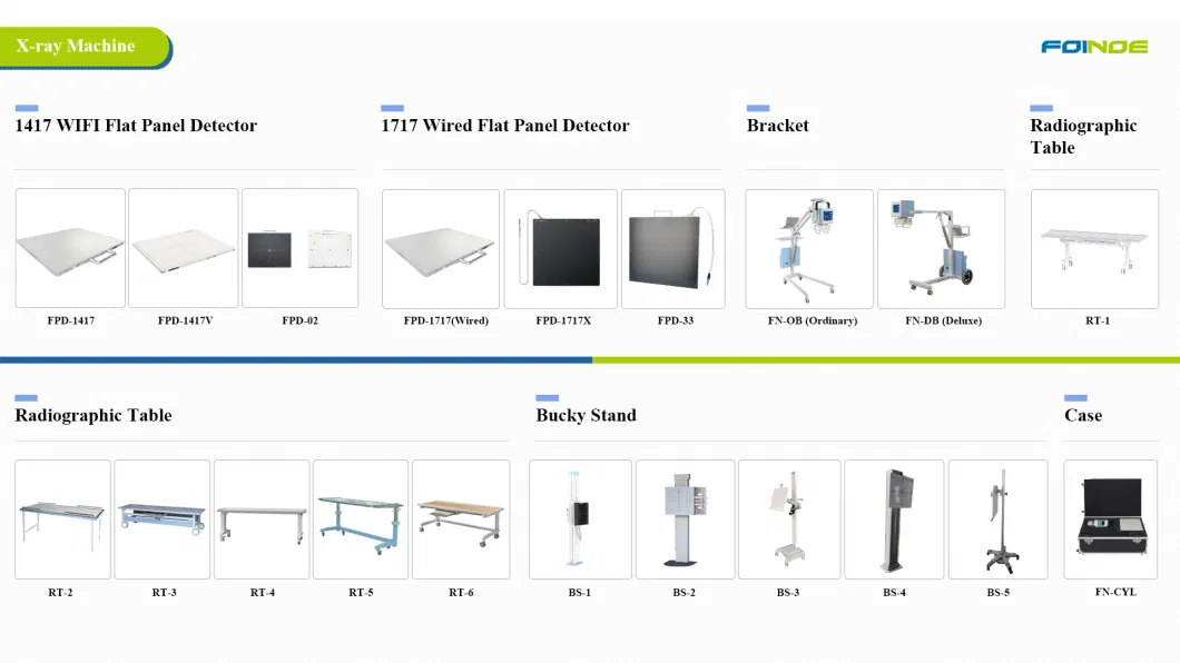 Digital Mammography Machine Foinoe Portable X-ray Digital Medical X-ray Machine Digital Mammography Model Medical X-ray Equipments &amp; Accessories