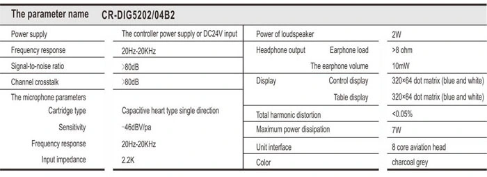 Creator Full Digital Discussion &amp; Voting Conference Microphone for Audio Conference System