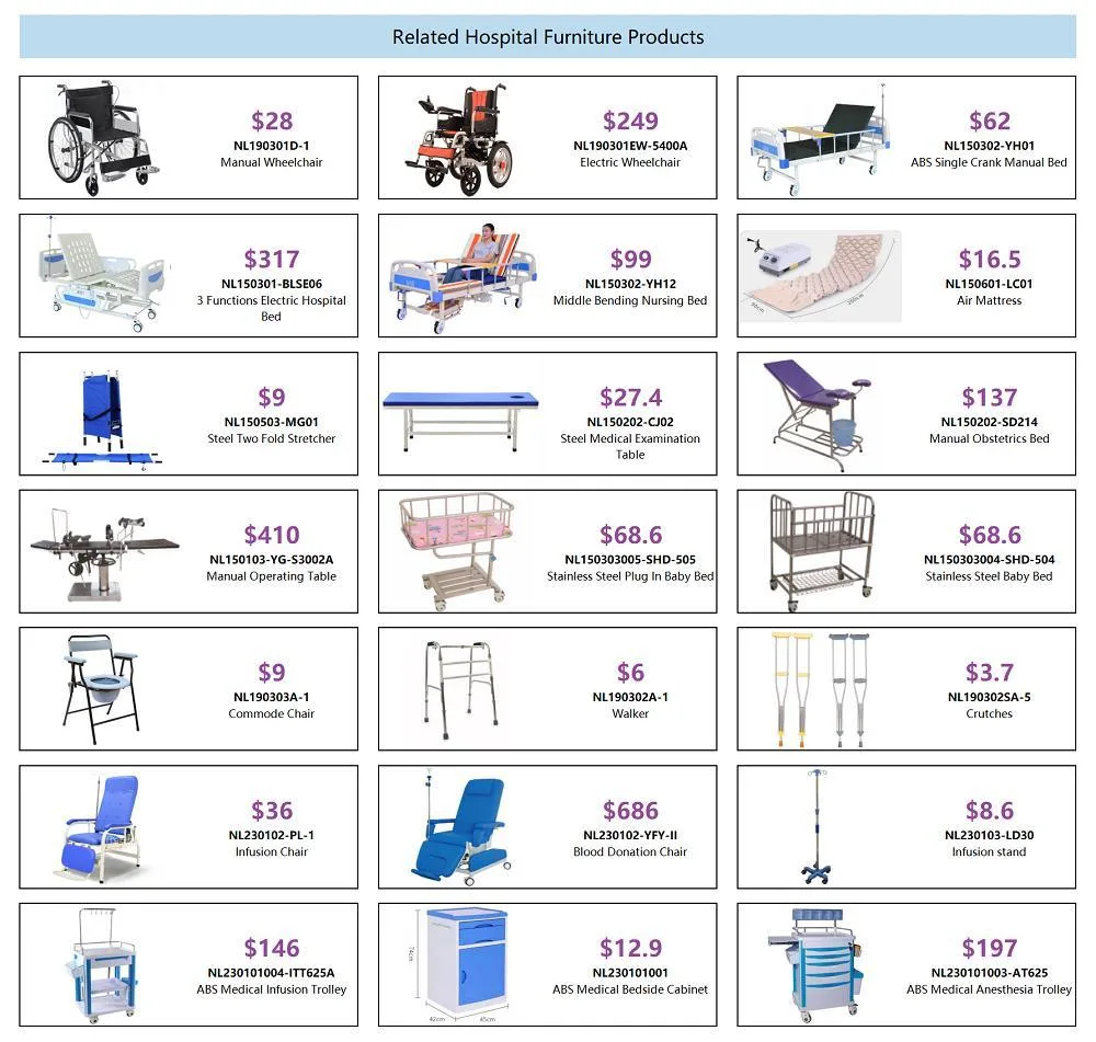 Medical Five Function Surgical Table Stainless Steel Ordinary Operating Table