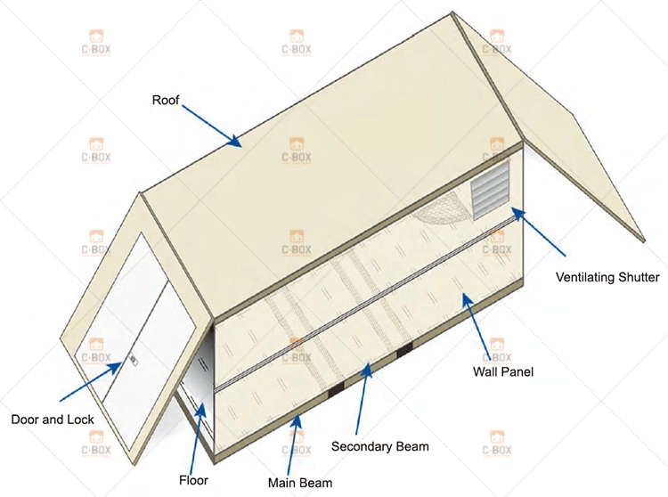 China Supplier 20FT Folding Container House Best Sale Mobile Medical Clinic Hospital for Philippines