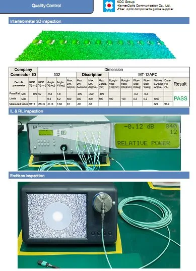 Patchcrod MPO/MTP Data Center Solution Fiber Optical Cable