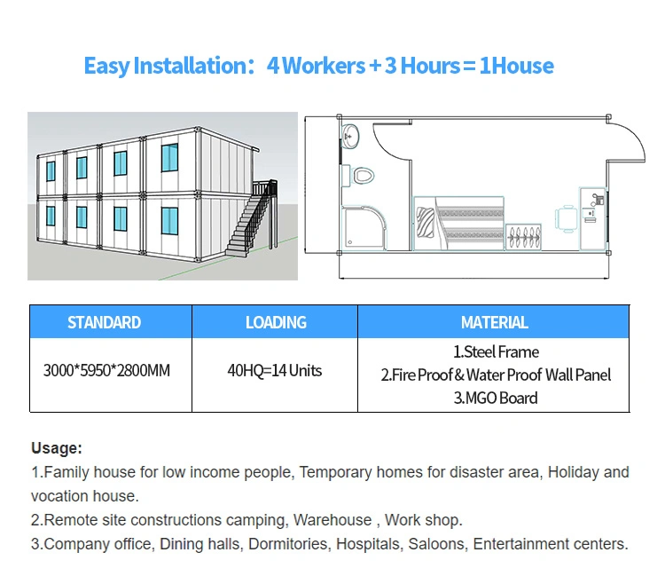 Portable Living Container Store House 20FT Prefab Bolt Container House Bunk for Hospitalization Ward Medical Emergent Care House