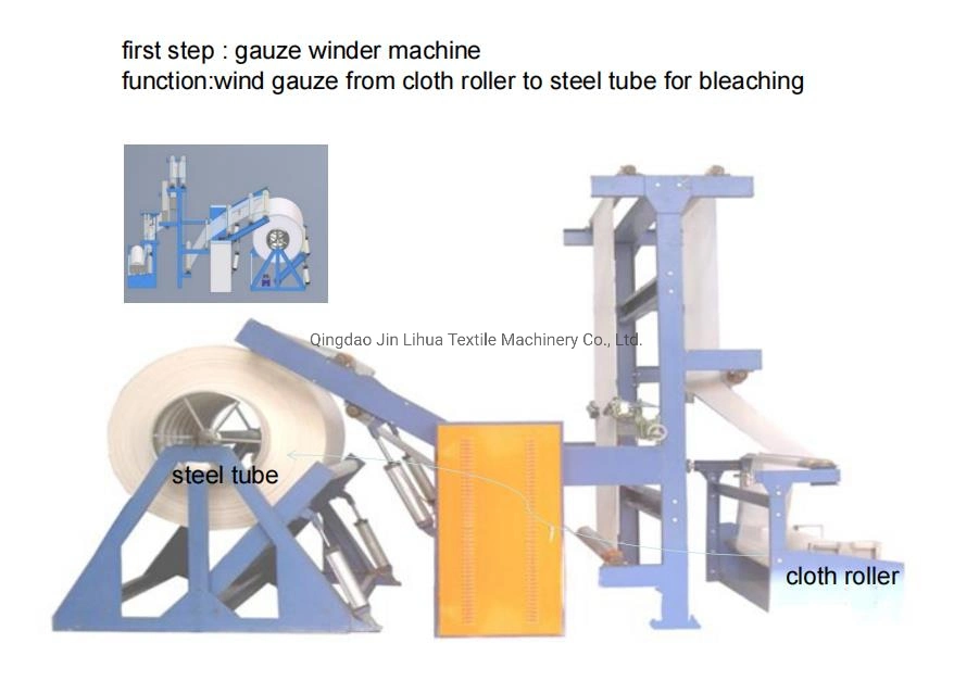 Jlh740 Gauze Textile Machine Production Line