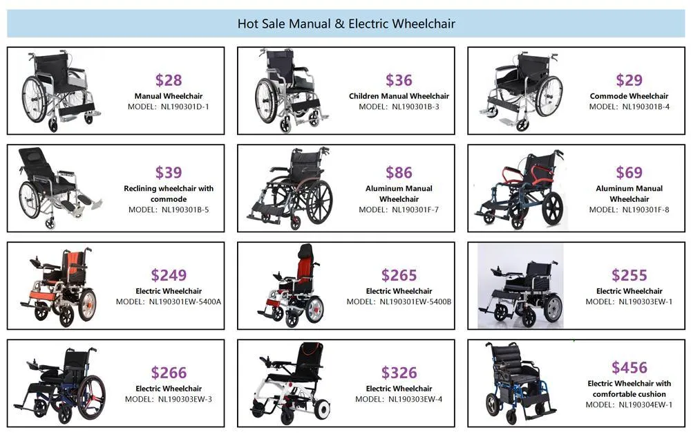 Manufacturer Wholesale Sale Price 4 Functions Electric Manual Operation Theatre Ot C-Arm X Ray Medical Operating Room Surgical Table