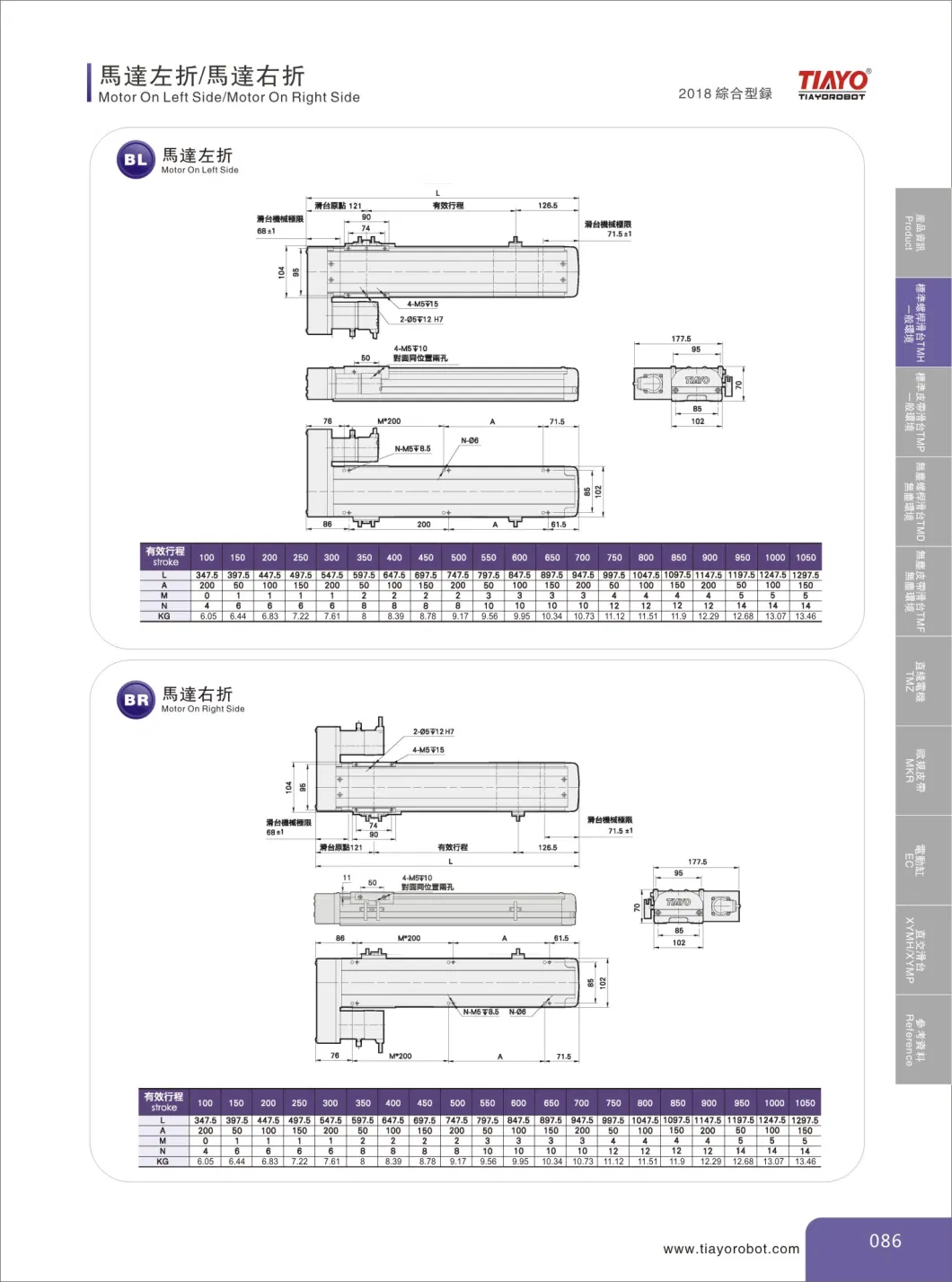 0.01mm Motorized Linear Translation Stage and Slides Tmh12