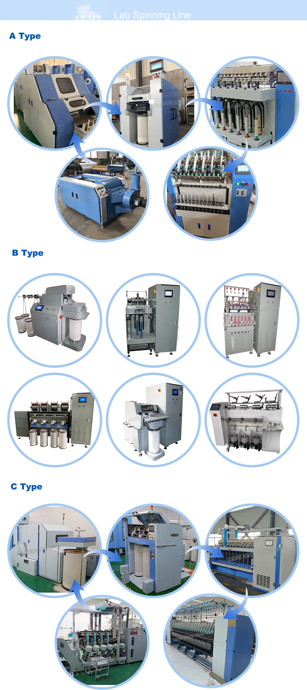 Small Lab Blowing Open Machine Mini Size Wool Processing Machinery Sample Wool Spinning Line for Cotton Material